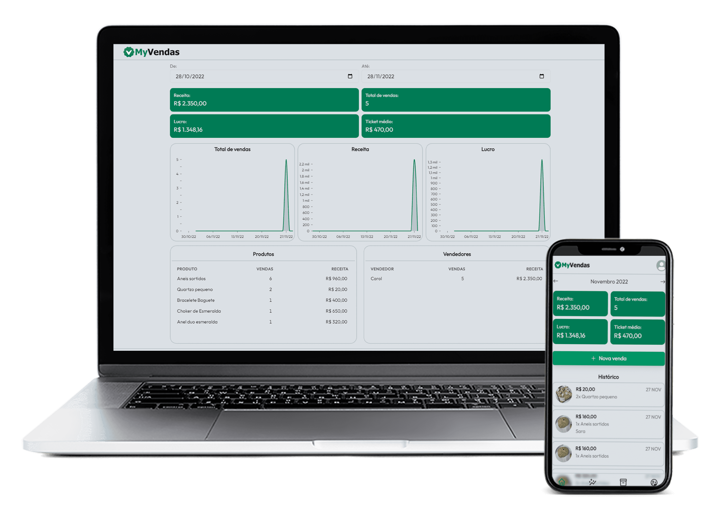 Smartphone e notebook mostrando o aplicativo MyVendas
